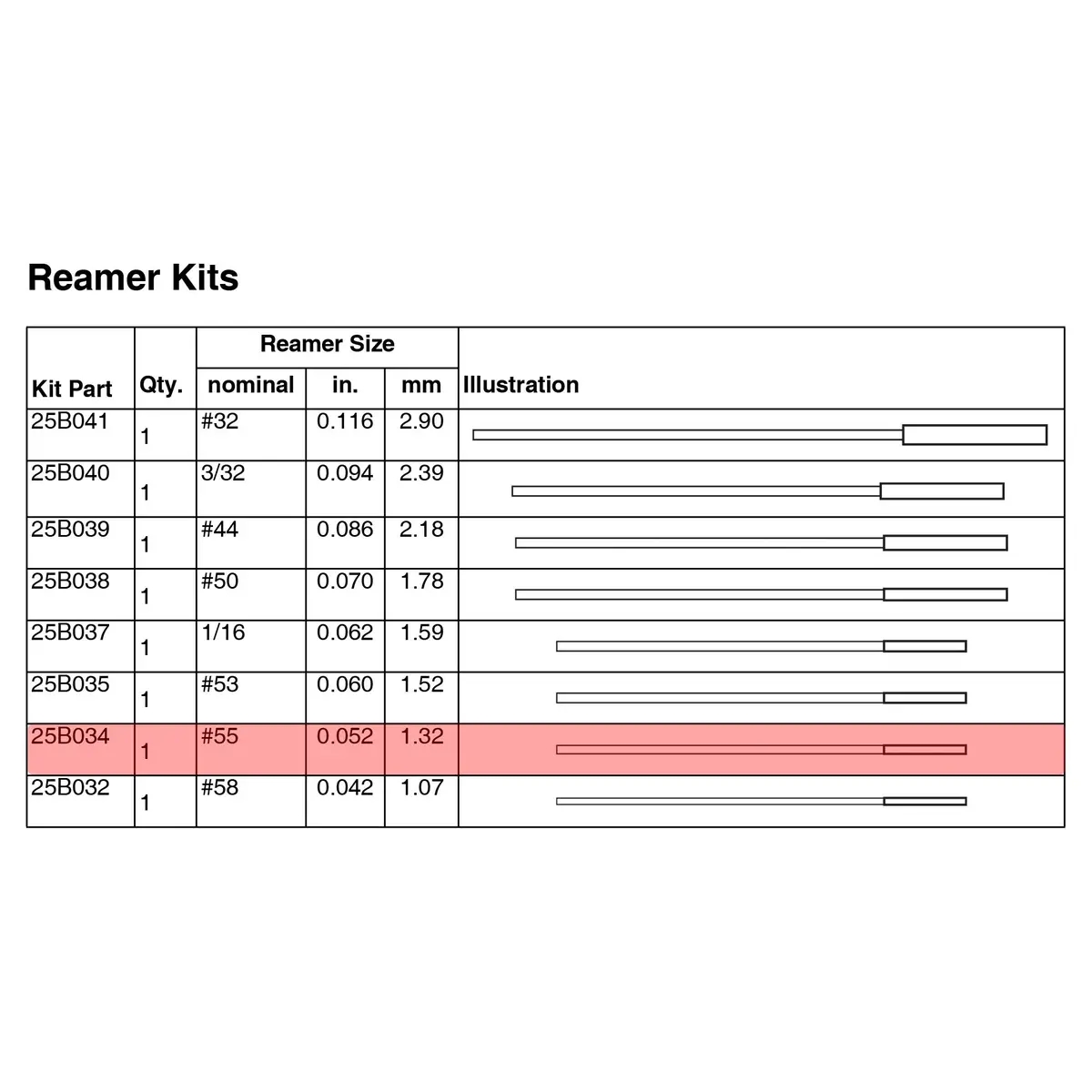 25B034 - Reamer Fluted Spiral Kit, #55 1