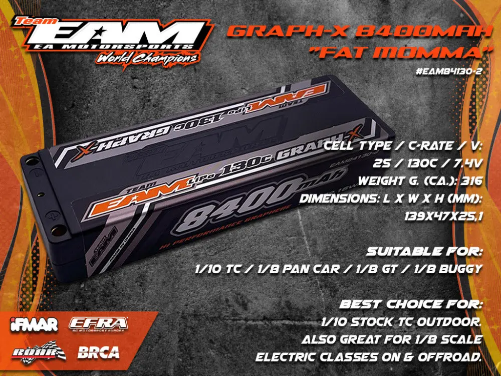 Team Eam 8400Mah Fat Momma 2S Lipo 7.4V 1