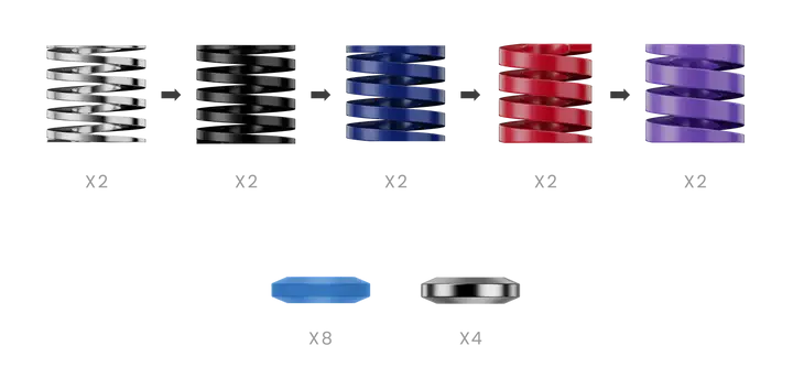 Crp2 Performance Kit 1