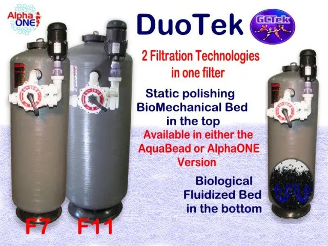 Duo Technology Filters By Gc Tek 1