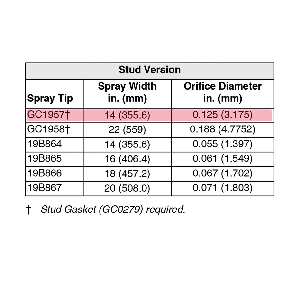 Gc1957 - Stud Wall Spray Tip 1