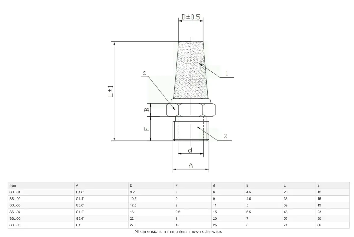 Go 316 Stainless Steel Air Silencers Ssl 3