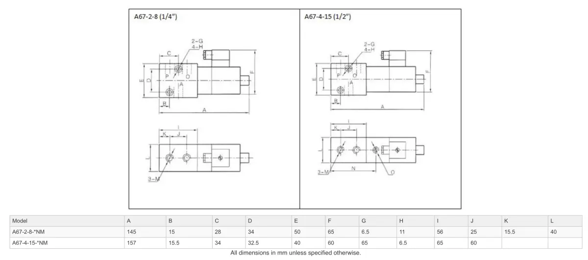 Go A67 Aluminium High Pressure 3 Way 2 Position Normally Open Solenoid Valves 2