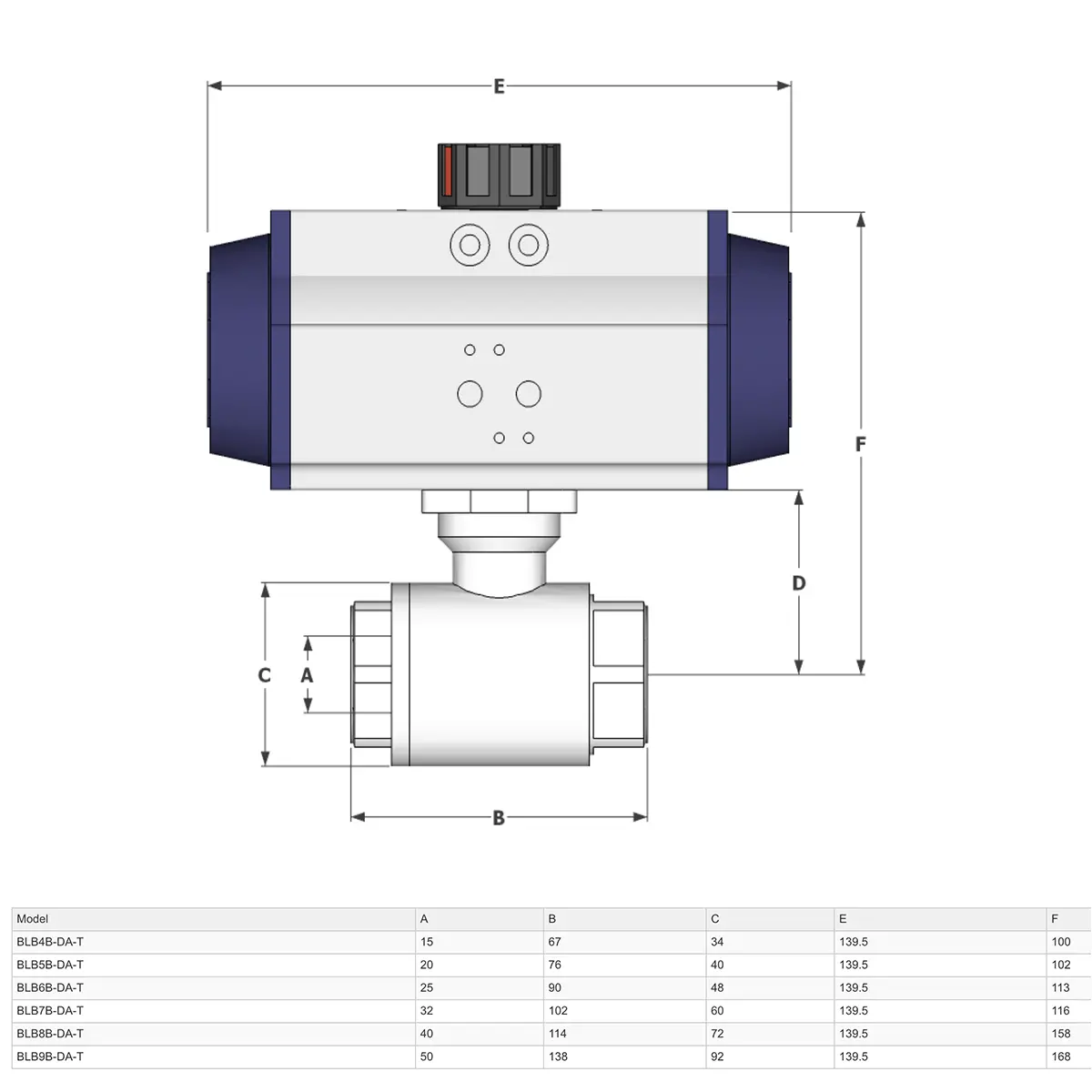 Go Ball Valves Actuated Double Acting Pneumatic Nickel Plated Brass Blbda 3