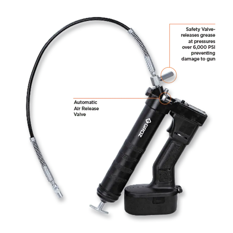 Groz Grease Gun 19.2V Cordless 450G 1