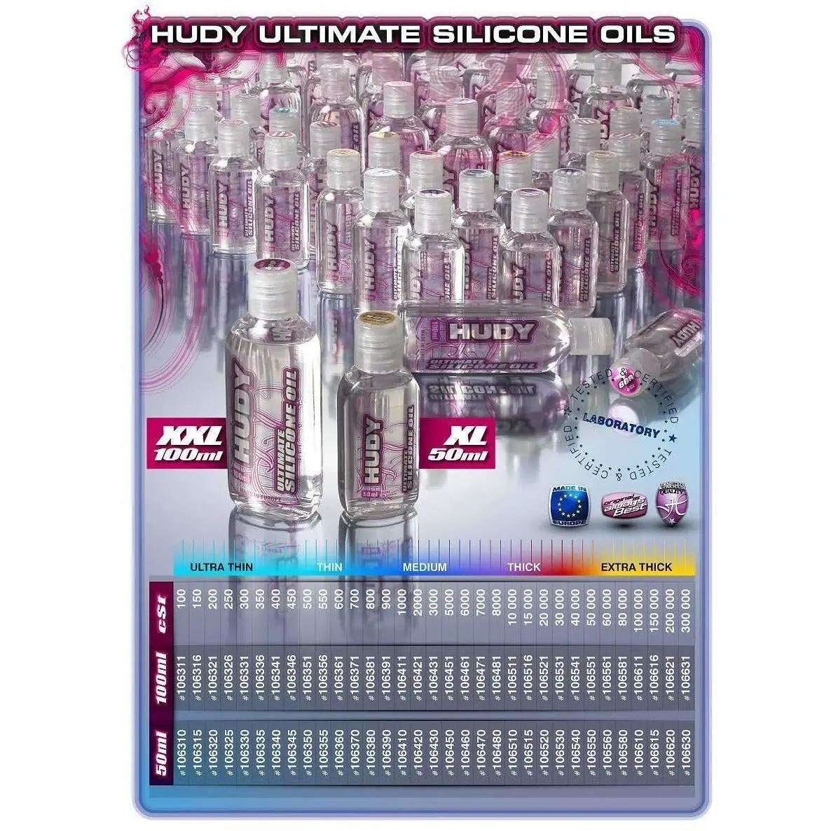 Hudy Ultimate Silicone Oil. 1
